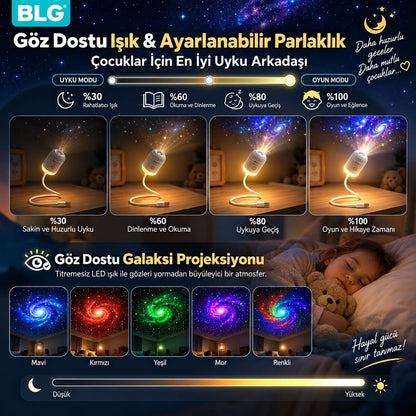 12 Diskli Galaksi Projektörü – Yıldız ve Gökyüzü Gece Lambası