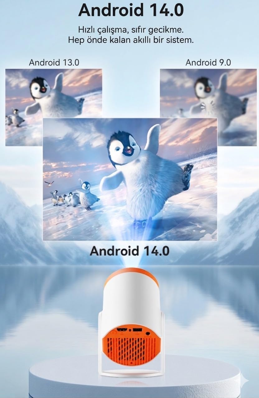 Android 14 Akıllı Mini Projektör – 720P, 4K Destekli, Wi-Fi 6
