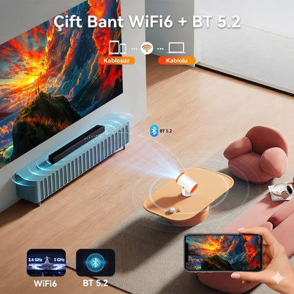 Android 14 Akıllı Mini Projektör – 720P, 4K Destekli, Wi-Fi 6