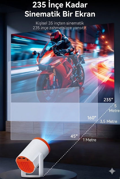 Android 14 Akıllı Mini Projektör – 720P, 4K Destekli, Wi-Fi 6