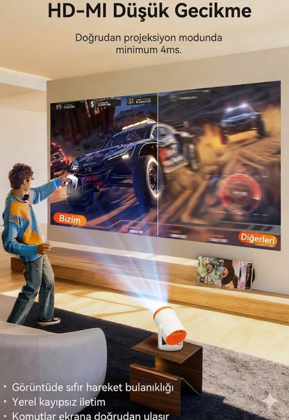 Android 14 Akıllı Mini Projektör – 720P, 4K Destekli, Wi-Fi 6